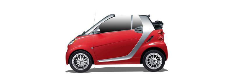 Mehr Produkte für FORTWO Cabrio (451) Thumbnail